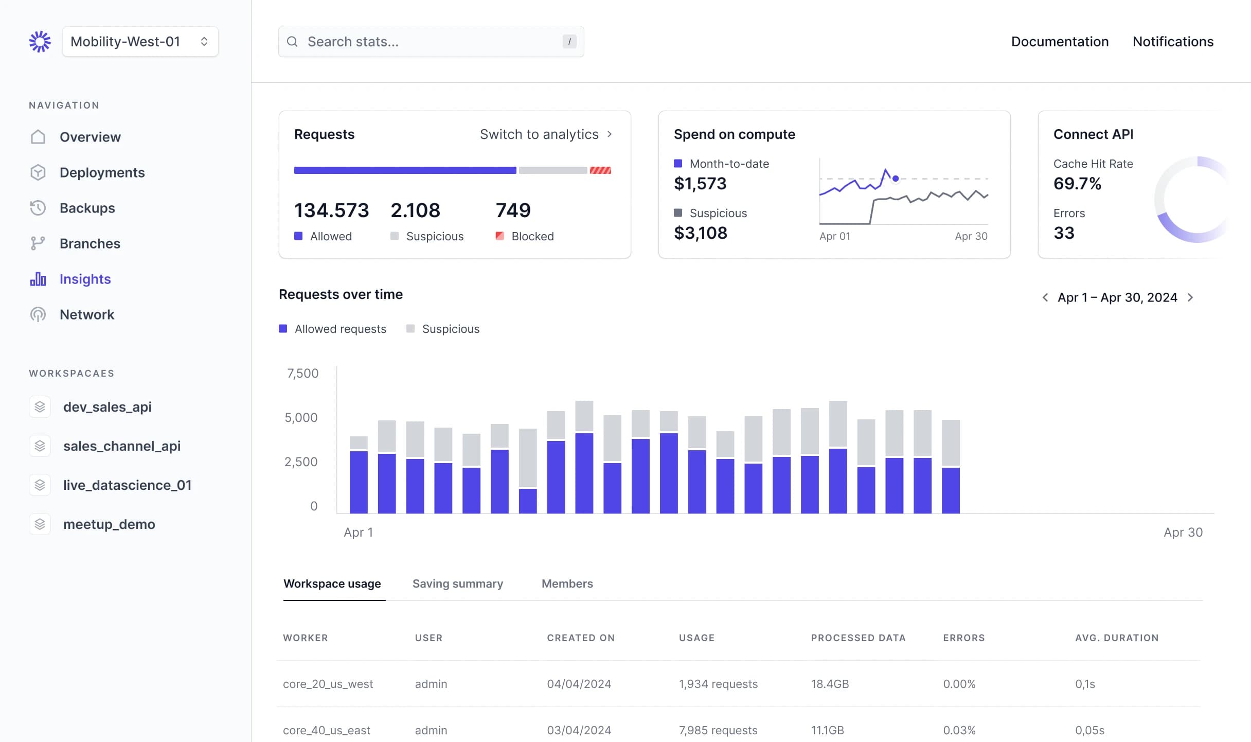 A preview of the SupaUpdates web app
